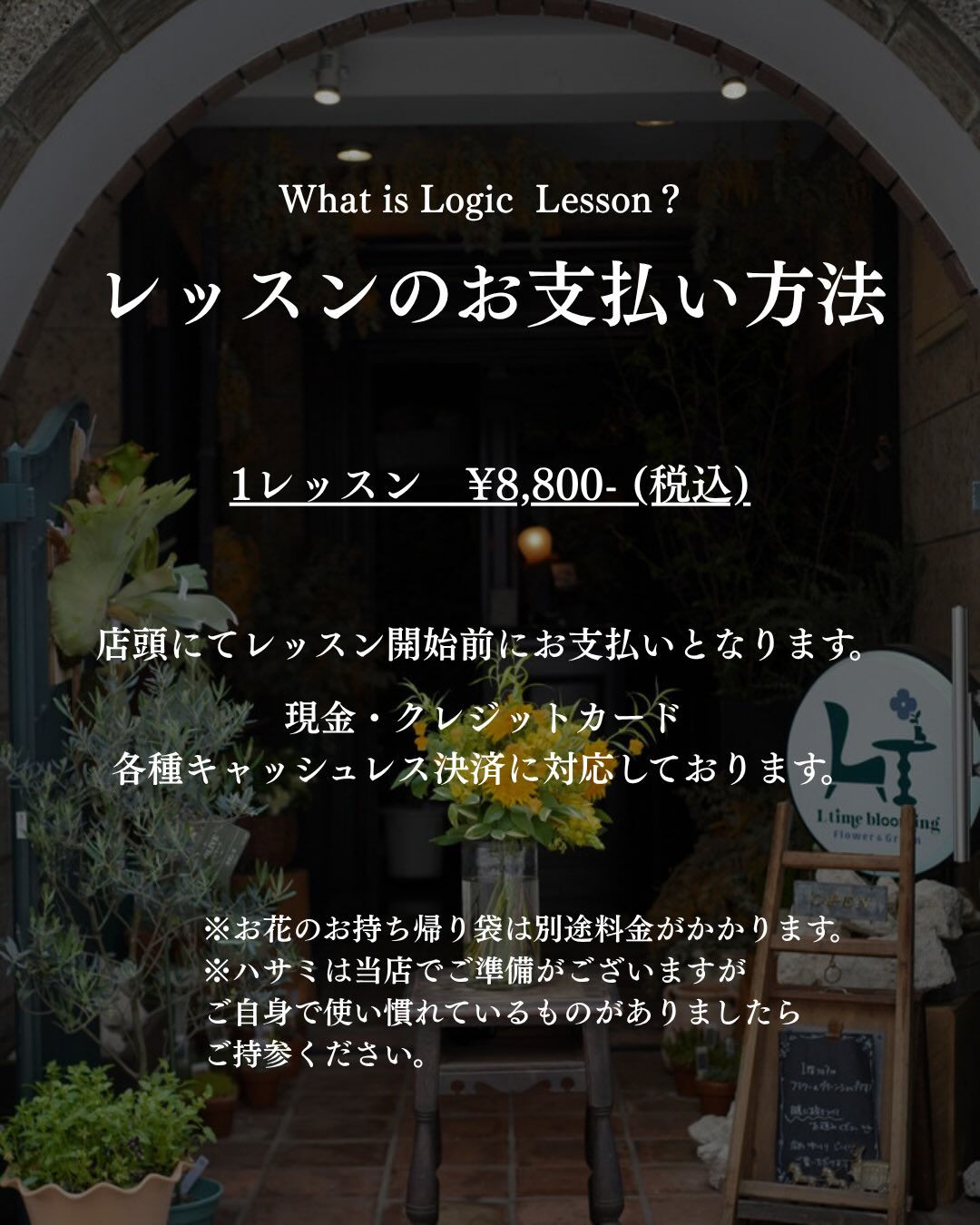 Logic Lesson について🦞
